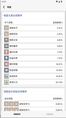 女娲捏人3：融合