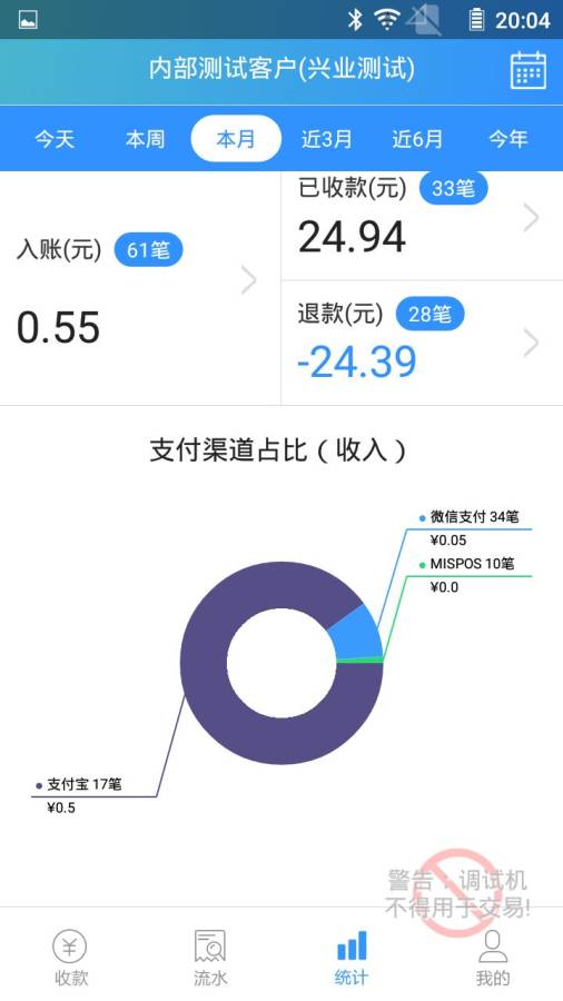 易惠付