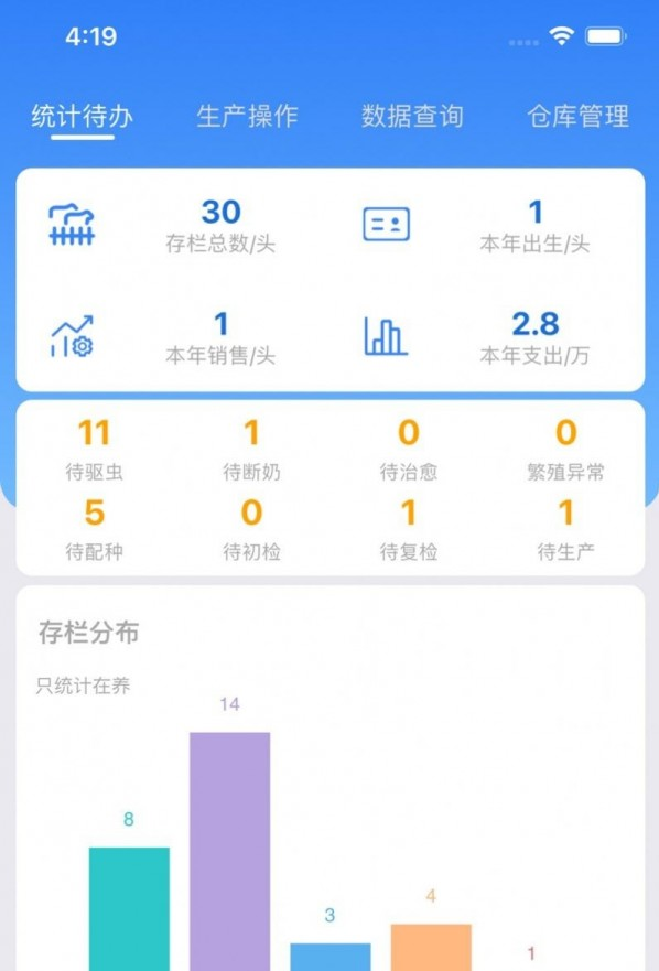 牛人通
