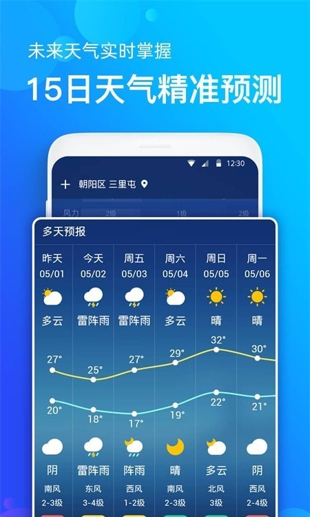 天气准预报