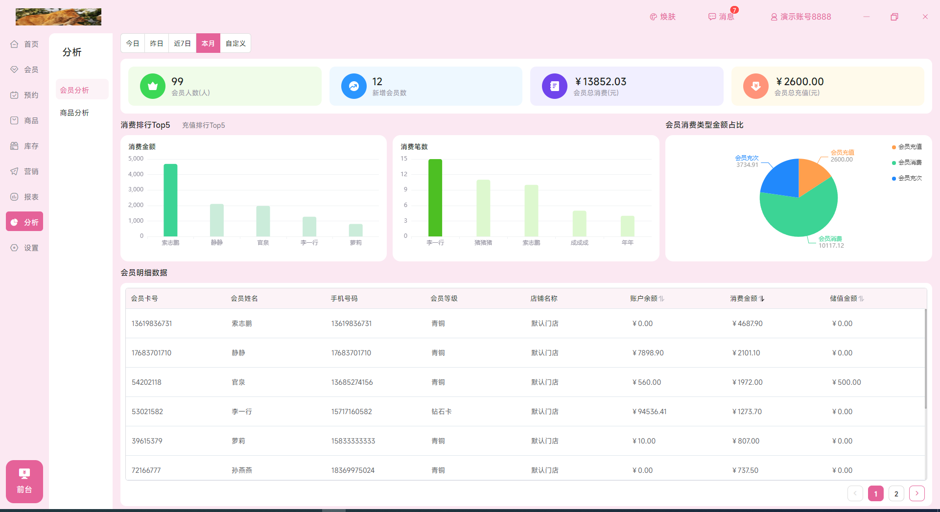 云上铺美业收银系统