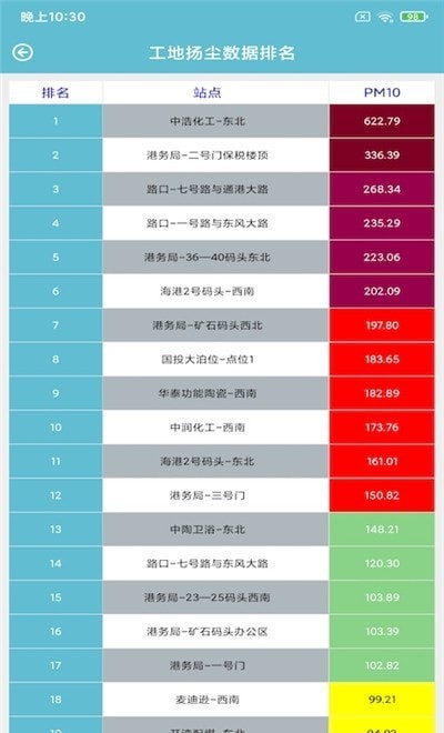 润德环境