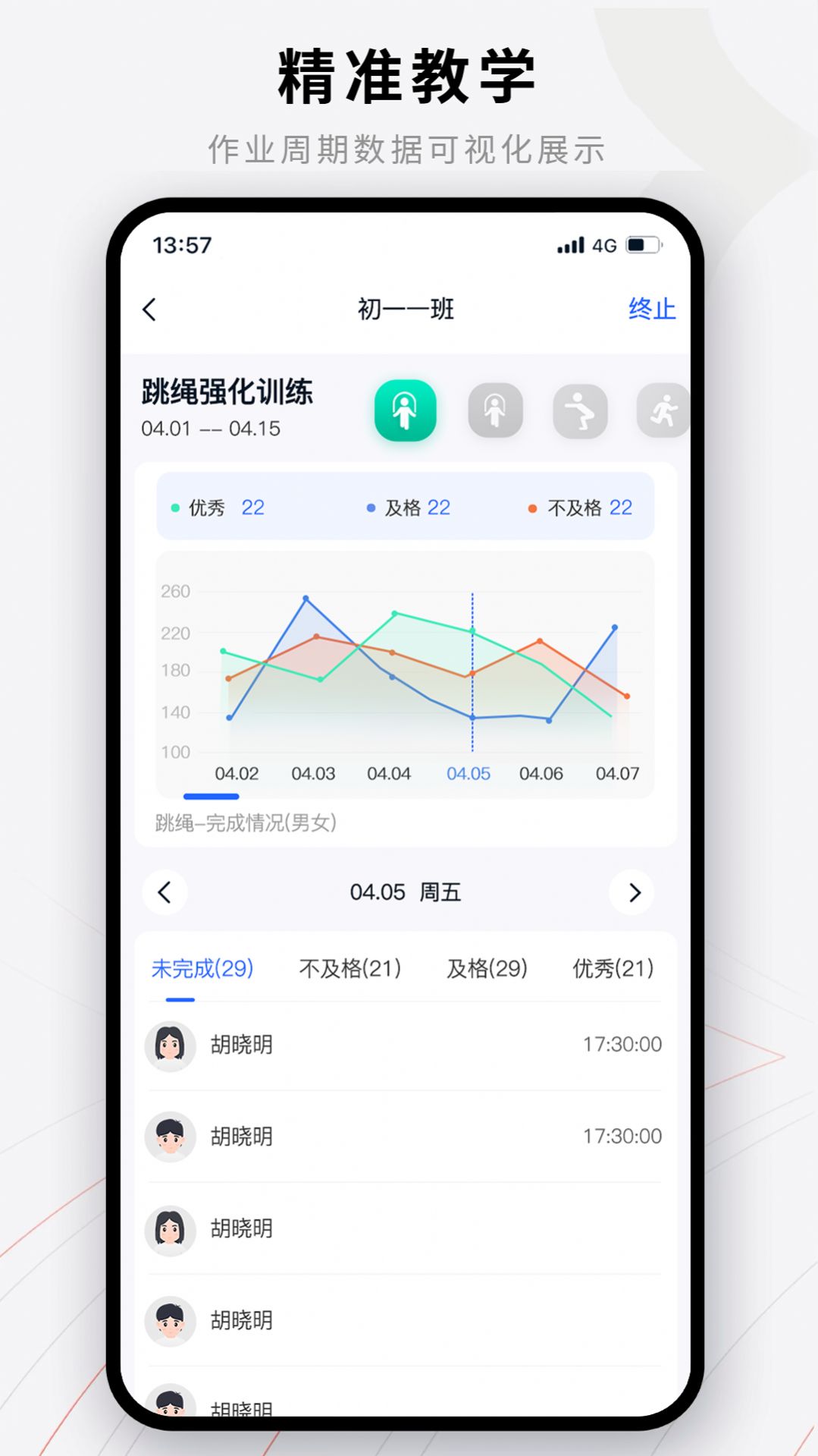 易操练