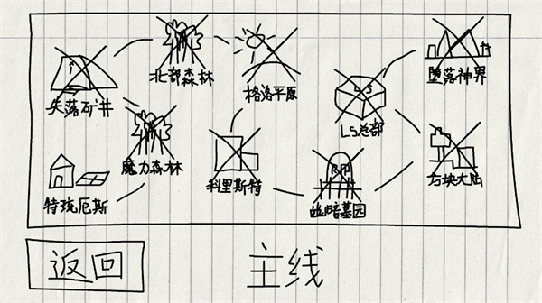 贺井号的奇妙冒险最新版下载(hjhrpg)