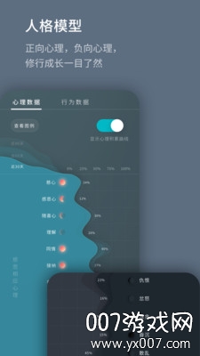 菩提导航