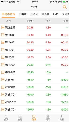 无锡不锈钢