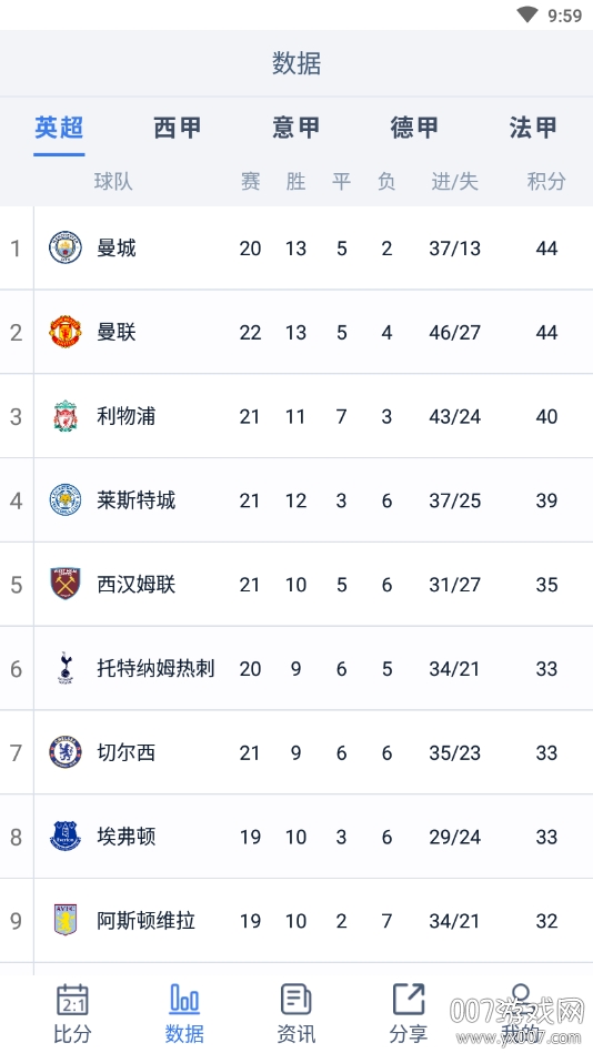 球圣体育 球圣体育