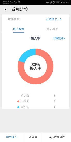 东软智慧学工