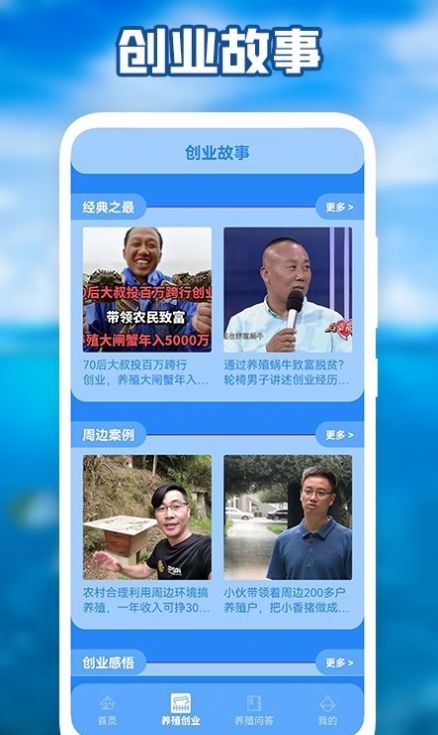 养猪场之星