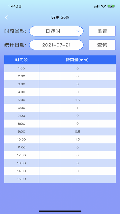 防汛E
