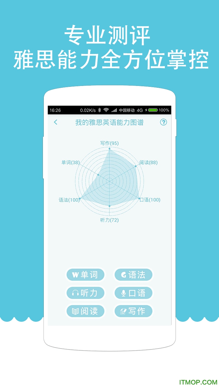 雅思听力