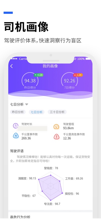 运到了