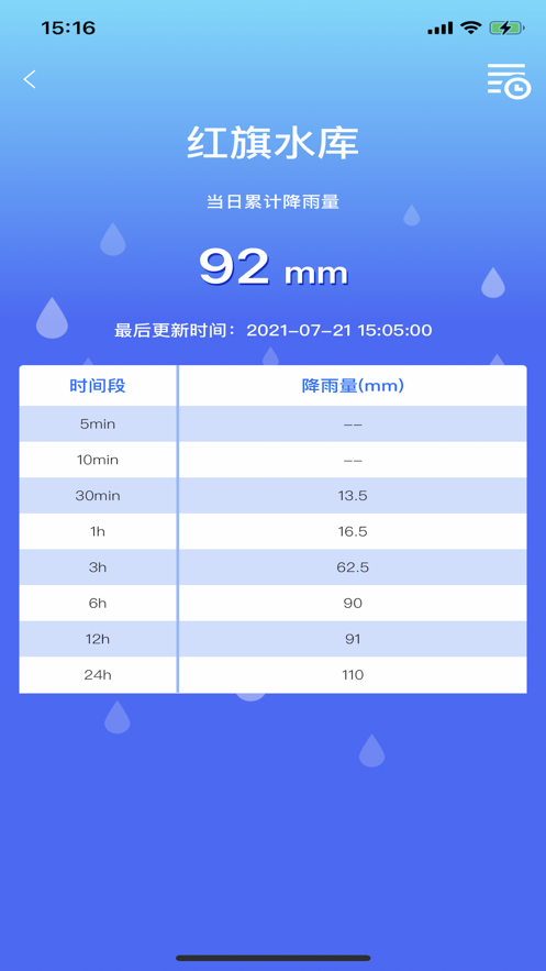 防汛E