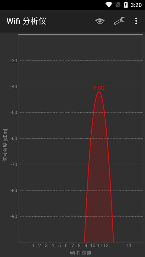 Wifi分析仪app官方版下载(Wifi Analyzer)