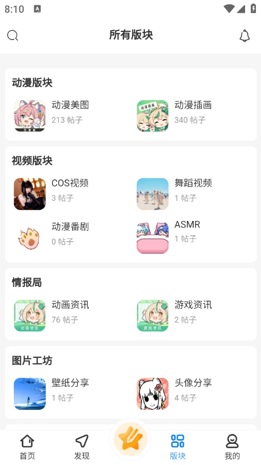 次元社区