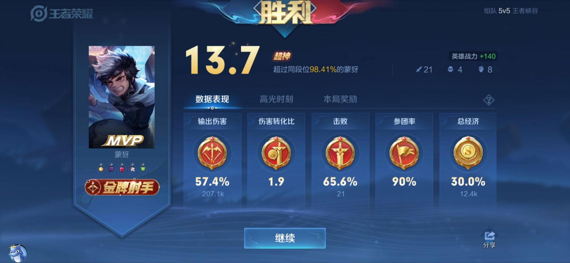 小鲨鱼