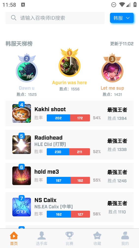 中韩排行