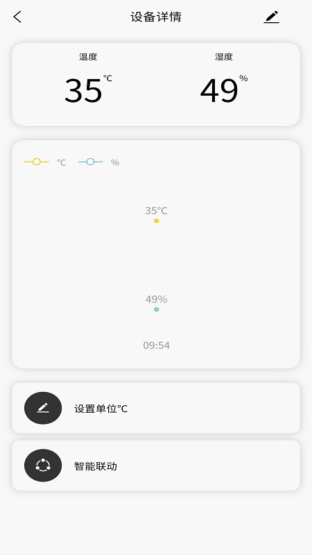 亿田云服务平台