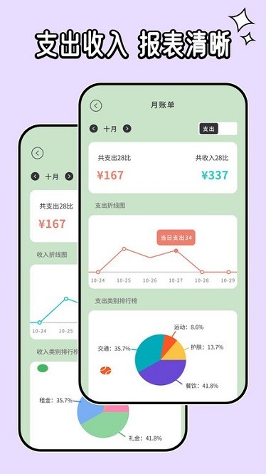呼噜记账 呼噜记账