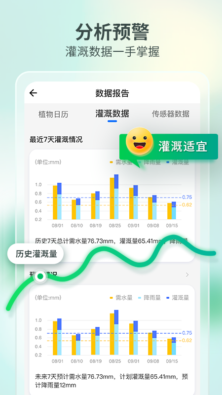 数字园林