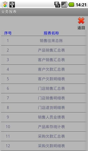 生意小管家