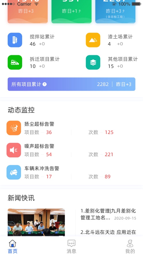 智慧工地