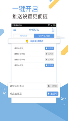 卓创短讯
