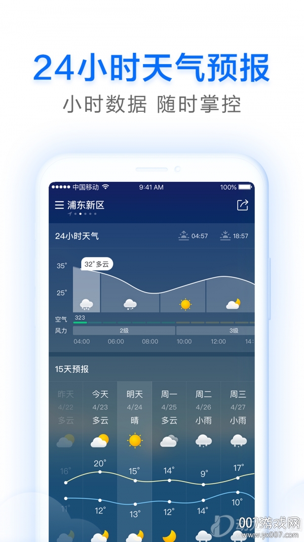 祥云天气