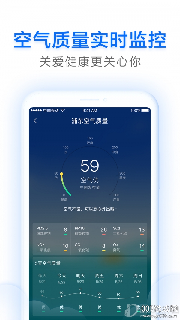 祥云天气