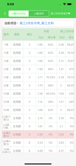 翼提分教师端