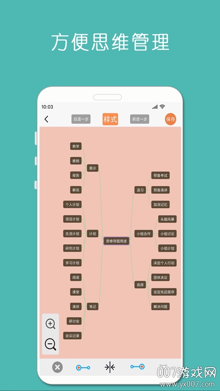 头脑风暴思维导图创意版