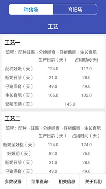 养猪达人