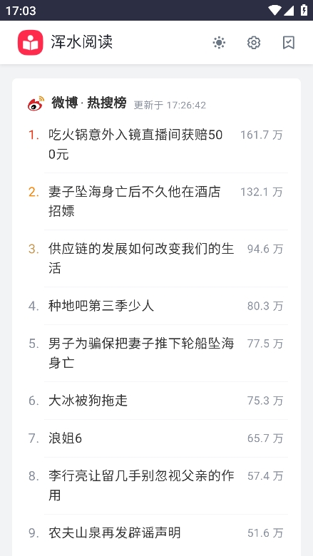 浑水阅读