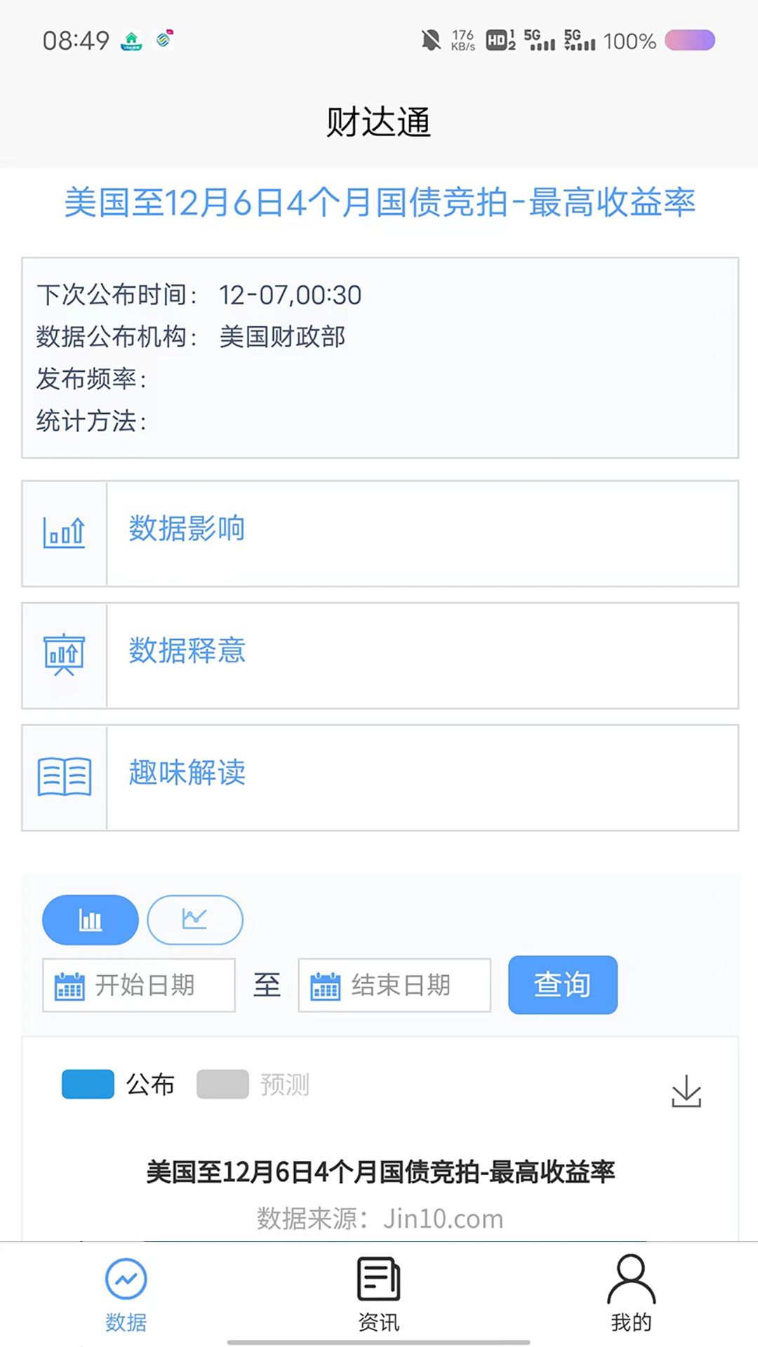 财达通
