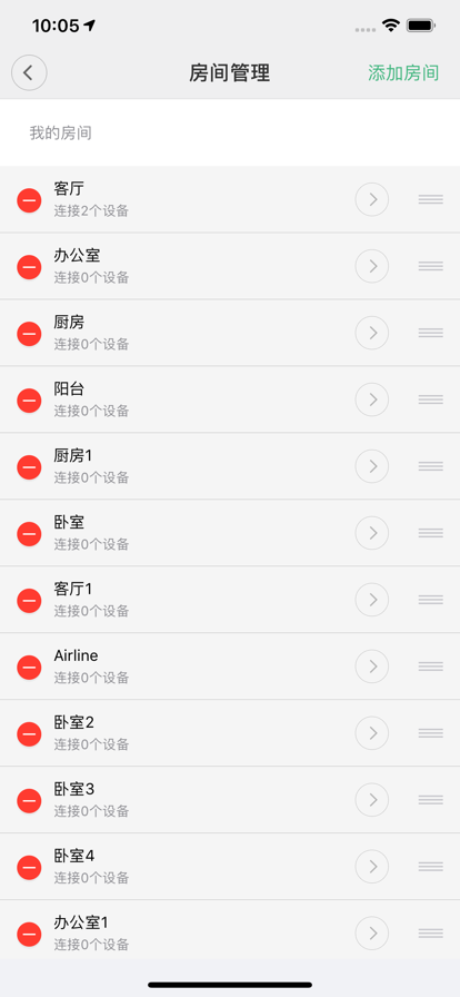 欧伟士