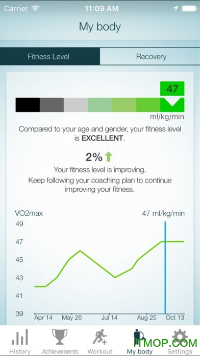 jabra service苹果手机安装