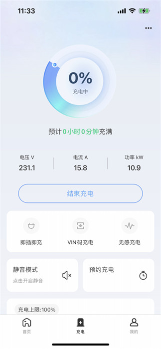 能效充