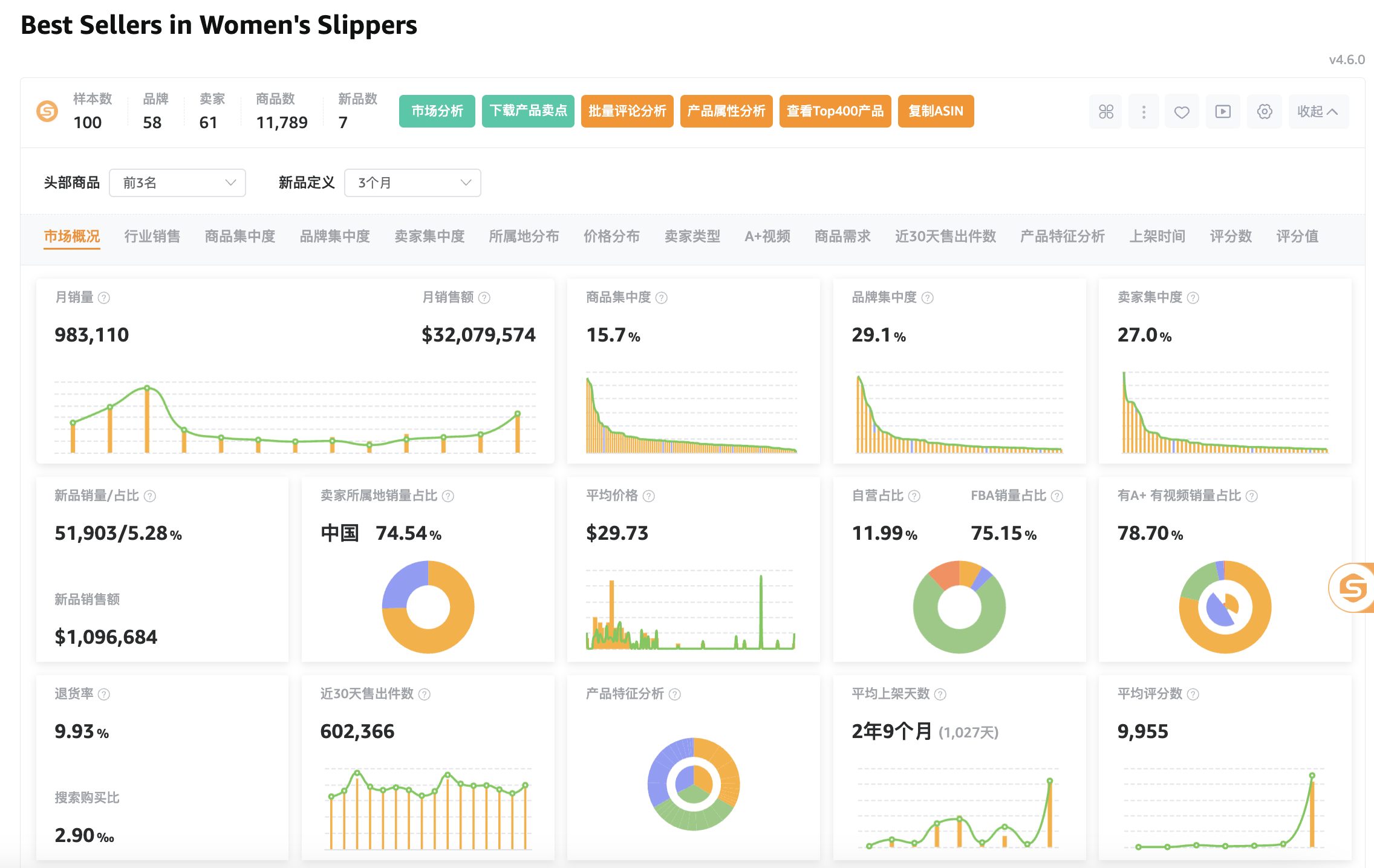 关键词优化软件 关键词优化软件