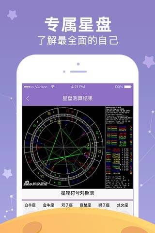 新浪星座