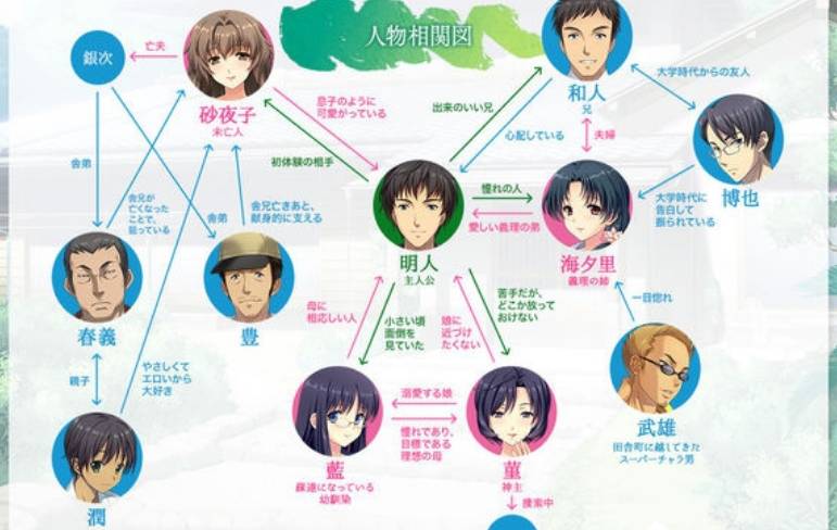 妻中蜜3