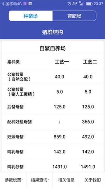 养猪达人