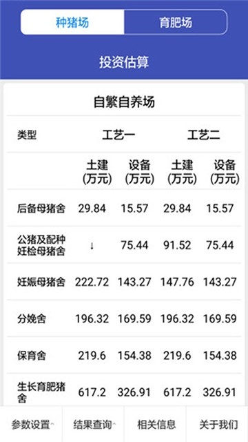 养猪达人 养猪达人
