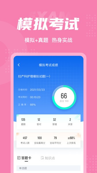 妇产科护理