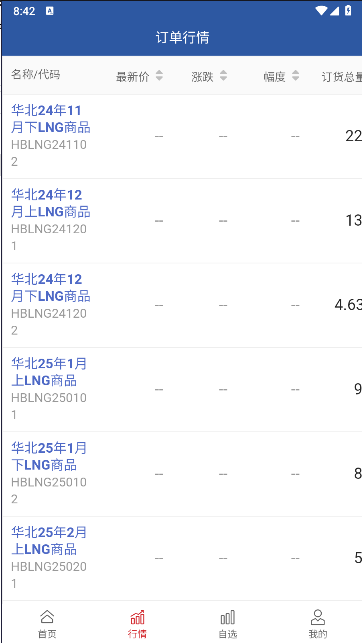 天津油气