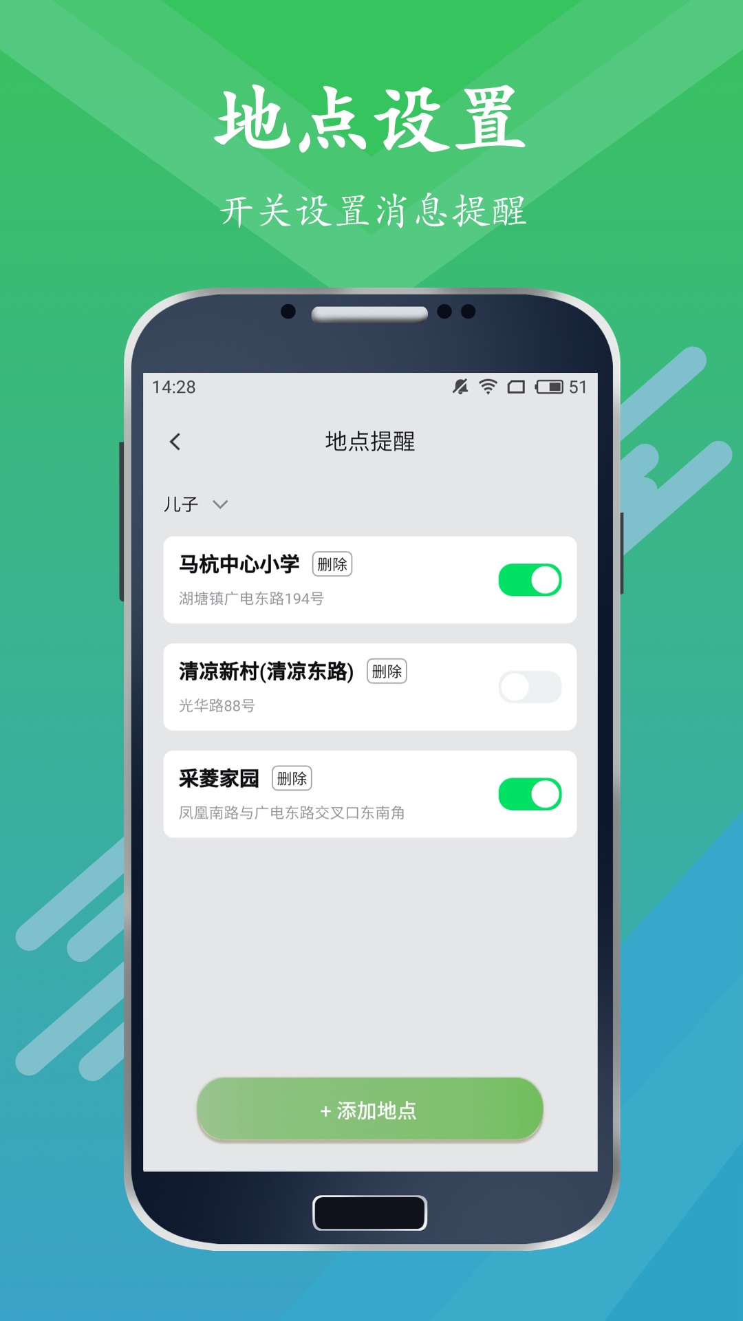小小雷达