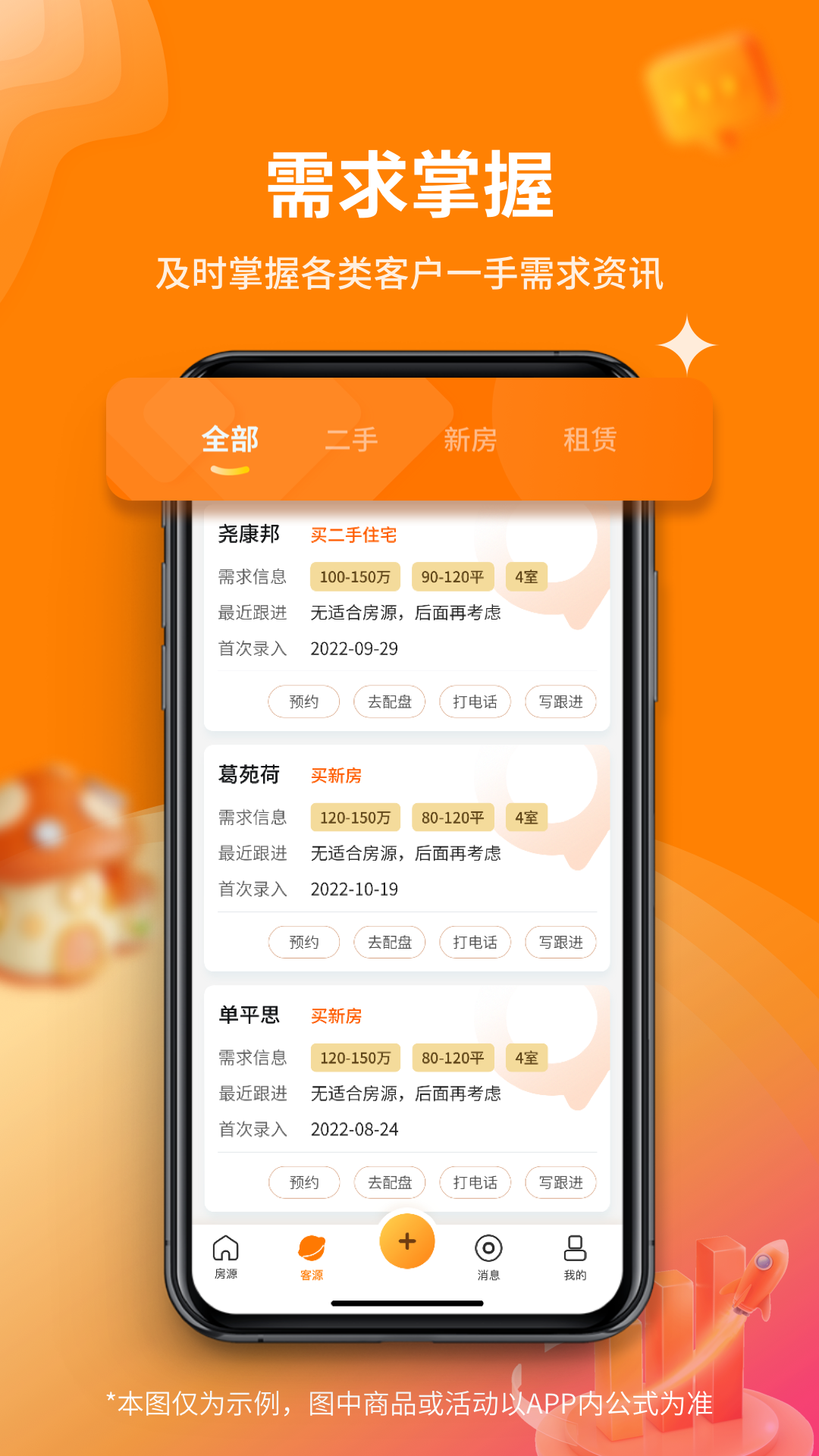 房集云客