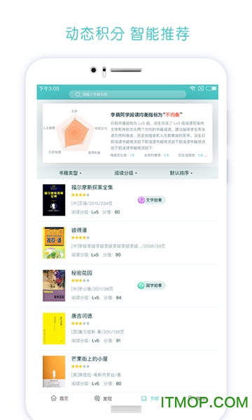 万卷