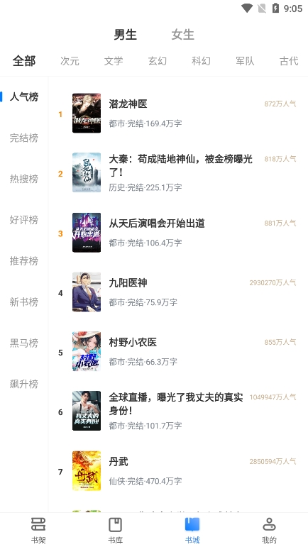 書迷小說