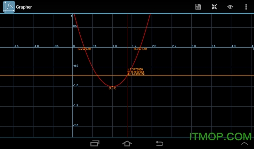 Grapher免费版