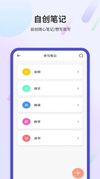 学习阅读笔记 学习阅读笔记
